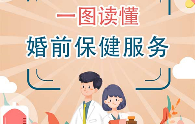 一圖讀懂婚前保健服務
