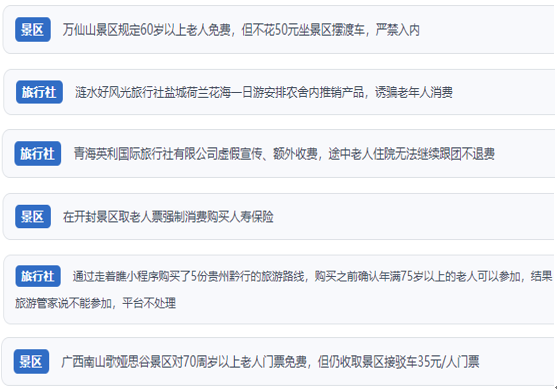 網(wǎng)友涉及旅游產(chǎn)品和服務(wù)欺詐的相關(guān)投訴問題。（“人民投訴”用戶投訴截圖）