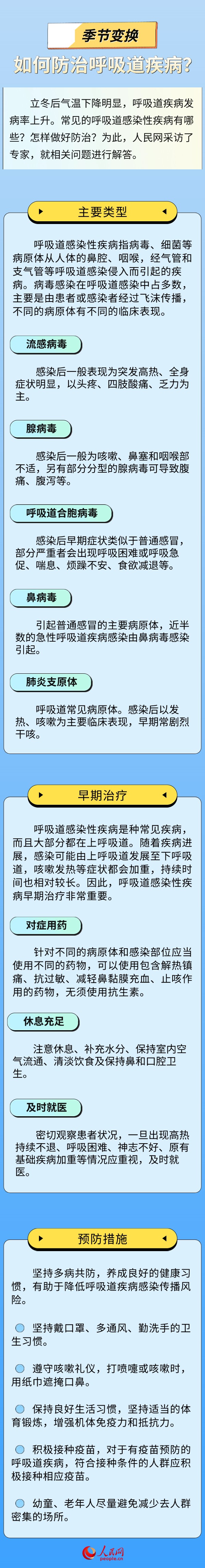 文案/設計：陳子源