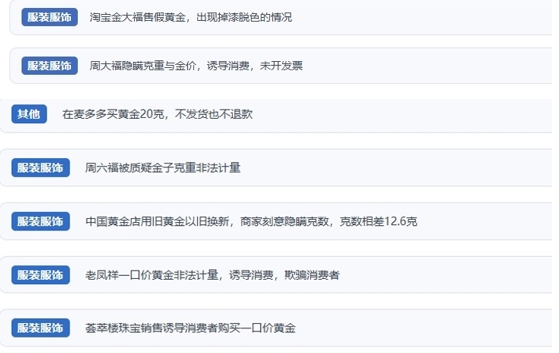     網友涉及黃金消費糾紛的相關投訴問題。（“人民投訴”用戶投訴截圖）